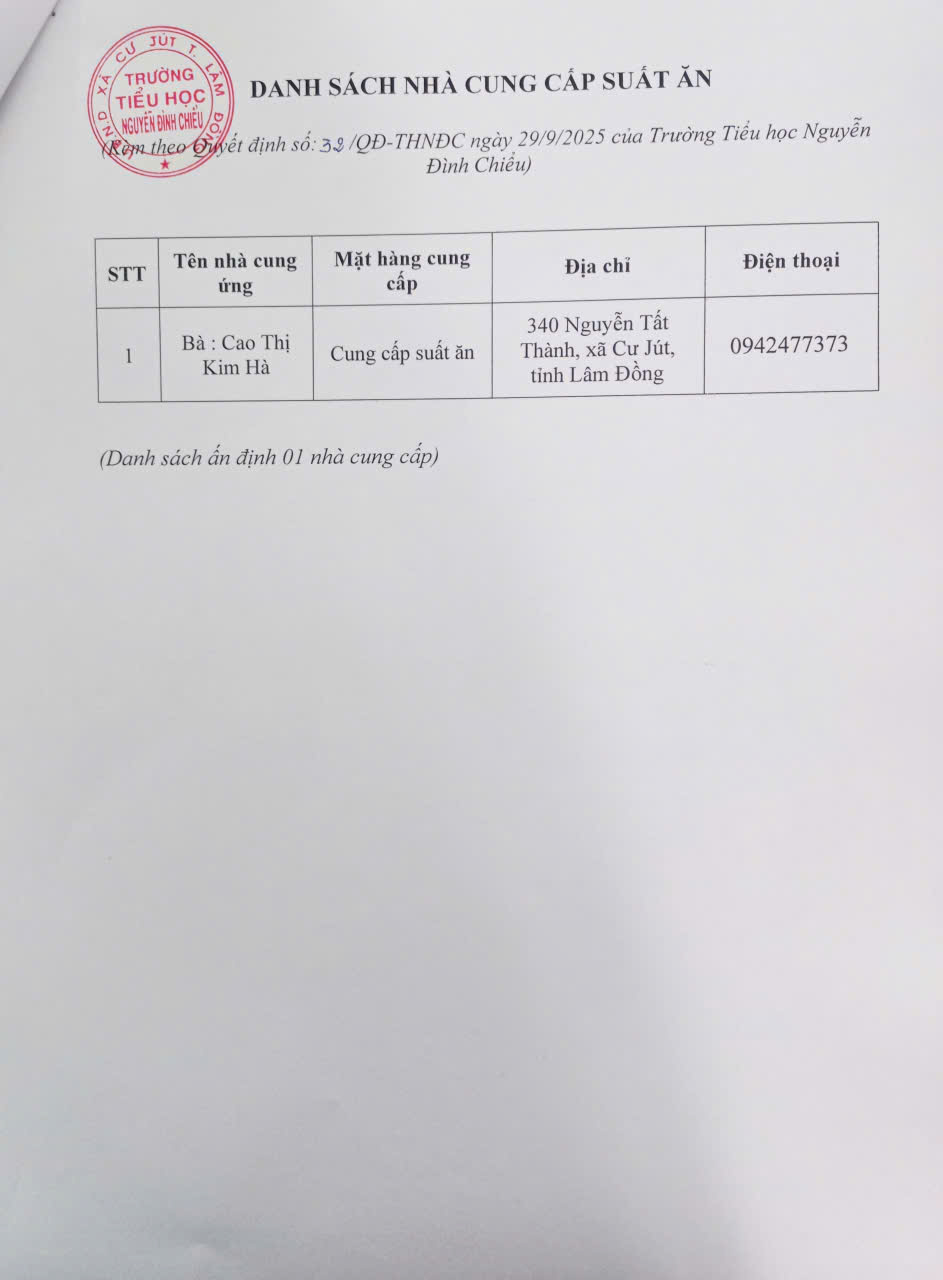 hợp đồng 2