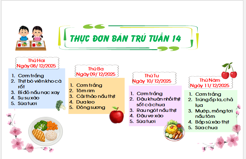 thang 12- tuần 14