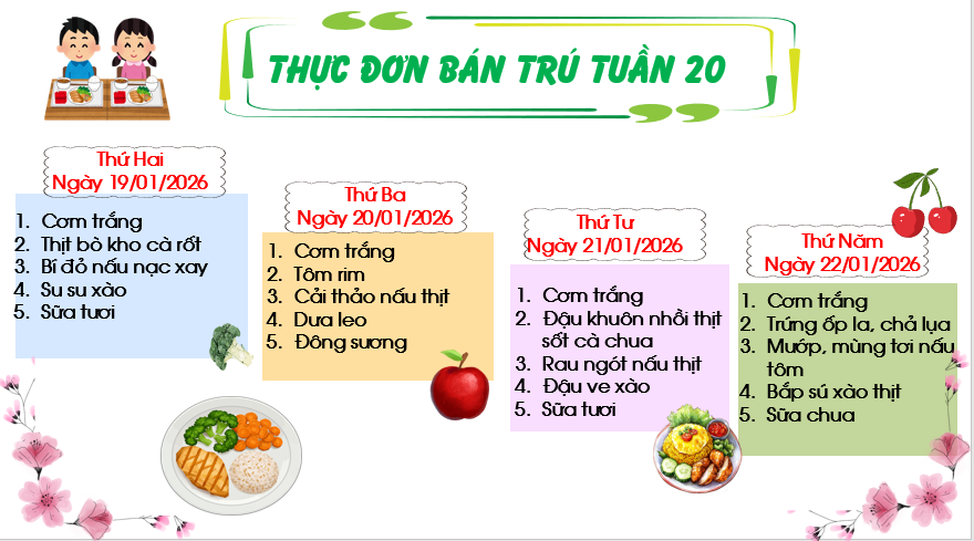Tháng 1- Tuần 20