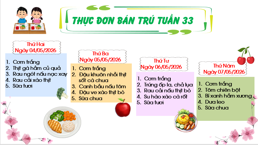 Tháng 5-Tuần 33