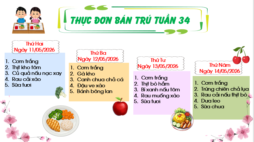 Tháng 5 - Tuần 34